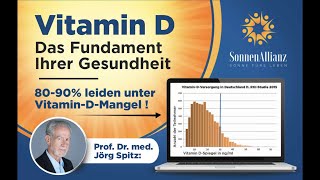 Die wichtigsten Fakten zu Vitamin D – Das Fundament Ihrer Gesundheit – Prof Dr med Jörg Spitz [upl. by Ikir]