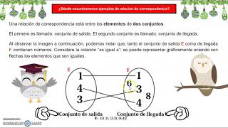 Relación de Correspondencia Conjunto de salida y llegada  4 EGB  Parte 1  Lengua  Bitmoji [upl. by Willamina]