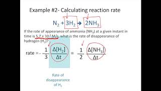 Reaction Rates and Stoichiometry Chemistry Tutorial [upl. by Brennen]