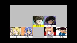 組曲『ニコニコ動画』改を６人で合唱【part分け多め】 [upl. by Fairleigh900]