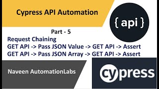 5 Cypress API Automation  Request Chaining Pass JSON ValueArray from one request to another [upl. by Emarie]