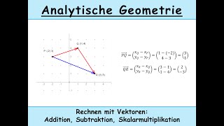 Vektoraddition Vektorsubtraktion Skalarmultiplikation Analytische Geometrie [upl. by Sitruc]