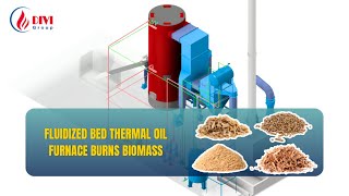 DIVI Understanding biomassfired thermal oil boiler principles and applications [upl. by Etsyrk]