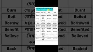 Conjugating RegularWeak Verbs Starting with B with Bengali Meaning english education [upl. by Netnert]