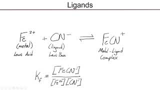 Complexometric Titration Intro [upl. by Naegem331]