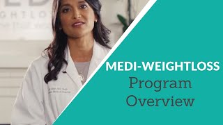 MediWeightloss® Program Overview [upl. by Ab406]