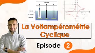 La Voltampérométrie Cyclique  le système réversible et irréversible  Episode 2  Bdarija [upl. by Juliana141]