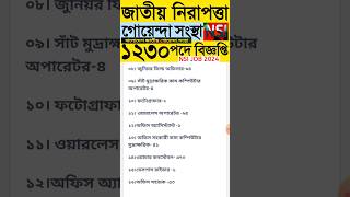 জাতীয় নিরাপত্তা গোয়েন্দা সংস্থা নিয়োগ বিজ্ঞপ্তি ২০২৪।nsi job circular 2024। shorts [upl. by Livvyy319]