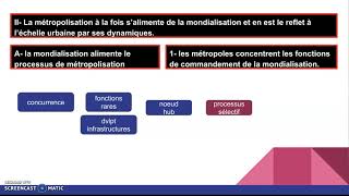 CV 137 la métropolisation un processus mondial différencié [upl. by Alyal571]