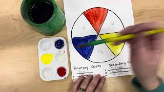 Color Wheel Painting for Kids [upl. by Arodoeht]