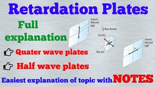 Retardation Plates Quarter amp Half wave plates Graduation Physics topic Jyoti physics tutorial [upl. by Zoe]