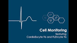 Cell Monitoring featuring CardioExcyte 96 and FLEXcyte 96 [upl. by Ebba109]