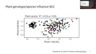 Bryan Emmett The rhizosphere microbiome sources of variation and links to plant function [upl. by Yenaled432]