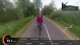 33C3 full powerfull pedaling 5km ride [upl. by Sinnelg]