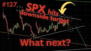 127 SPX hits downside target what next  Trading Opportunities Forex Comm Indices amp BTC [upl. by Oos]