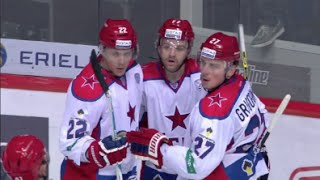 Daily KHL Update  September 18th 2014 English [upl. by Hgielsa718]