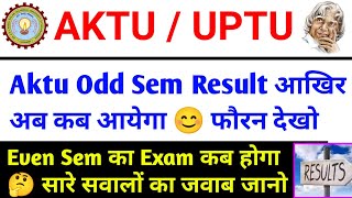 इस दिन आयेगा रिजल्ट🔥 aktu odd sem result 2024  aktu cop result  aktu latest news  aktu news today [upl. by Aikemat443]