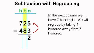 MathNook Tutorial  Subtraction with Regrouping [upl. by Jacquelynn]