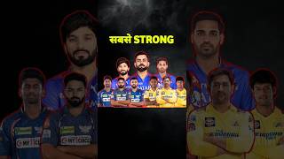 IPL 2025 most strongest teams😯😈shorts youtubeshorts ipl [upl. by Zonnya]