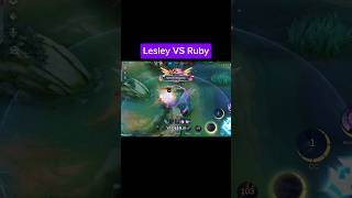 Lesley VS Ribu mlbb mobilelegends mobilelegendsbangbang [upl. by Chuu]