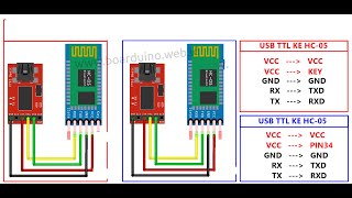 HOW TO CONFIGURE THE HC05 FROM TERA TERM [upl. by Isle]