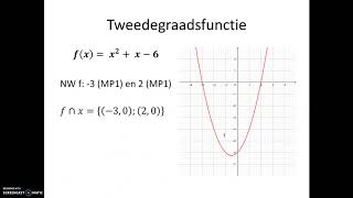 Nulwaarden en tekenschema van een tweedegraadsfunctie grafisch [upl. by Opal]