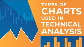 Types of Charts Used in Technical Analysis [upl. by Adnael]