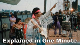 Jimi Hendrix Explained in 60 Seconds or less [upl. by Aitrop]