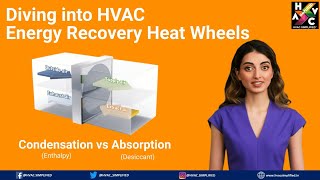 Energy Recovery Wheel Condensation vs Absorption Which is Best for Your HVAC System [upl. by Berkley]