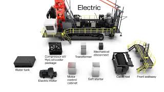 Sandvik DR416iE Seamless Transition from Diesel to Electric [upl. by Gabriello]