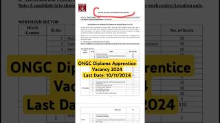 ONGC Diploma Apprentice Vacancy 2024 apprentice shorts short [upl. by Aihsinat]