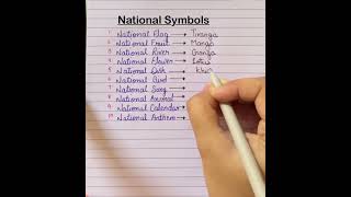 National Symbols education english englishgrammar gk nationality symbols viralshort learning [upl. by Merrell]