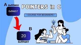 C Pointers  Beginners Guide [upl. by Nightingale]