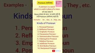 Pronoun  Kinds of Pronoun [upl. by Maiocco192]