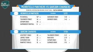 Merrifield Panthers v Darebin Chargers [upl. by Chien158]