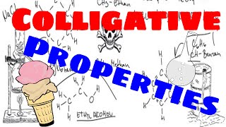 Colligative Properties Explained [upl. by Arved]