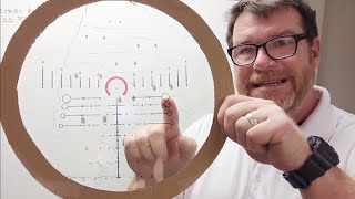 Primary Arms ACSS Reticle Best in the DMR Business [upl. by Tloh]