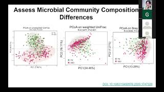 MGMA 19 2 OTU Methods in Numerical Taxonomy [upl. by Wassyngton744]