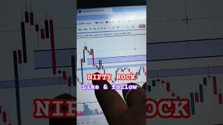 Trade in Nifty youtube stockmarket stockmarketnews story nifty shortsfeed shortsviral [upl. by Suoicerpal578]