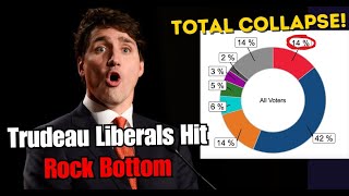 Liberal support plummets to 14  How is Justin Trudeau still leader [upl. by Eiclehc]