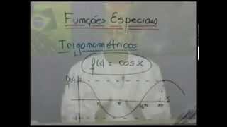 Cálculo 1 Aula 08 Funções Trigonométricas [upl. by Adiazteb]