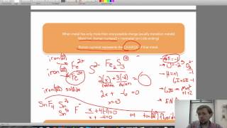 Naming Inorganic Compounds [upl. by Doowyah]