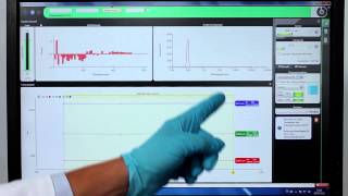 Mastersizer 3000 LiveVorführung Nass und Trockenmessung Überblick über die Software [upl. by Adila]