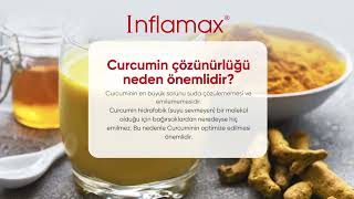 İmuneks Farma Inflamax Optimize Zerdeçöp [upl. by Tibbetts]