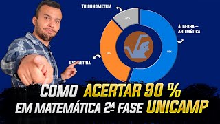 Como conseguir 90 de ACERTO na segunda fase Matemática UNICAMP [upl. by Ahsitul370]