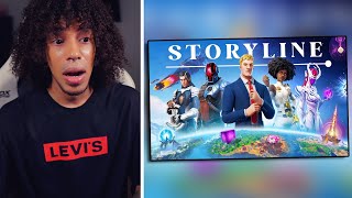 NonFortnite Player Reacts To The ENTIRE Fortnite Soryline Explained First Time [upl. by Avlis507]