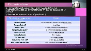 Análisis sintáctico CircunstancialesCONCEPTO Y TIPS [upl. by Kleeman]