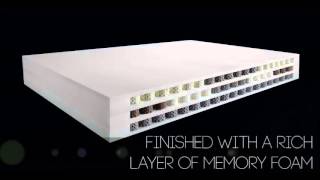 Dormeo Octaspring 8000 Mattress [upl. by Rella]