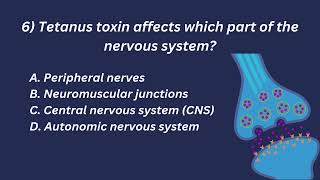 Clostridium Tetani MCQs for MLT  Microbiology SelfAssessment Quiz [upl. by Ddarb280]