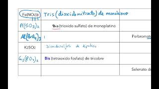 Cómo nombrar y formular sales ternarias￼ [upl. by Yeh239]